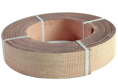 Materiale di rivestimento per scarpe da freno con resistenza all'olio eccellente